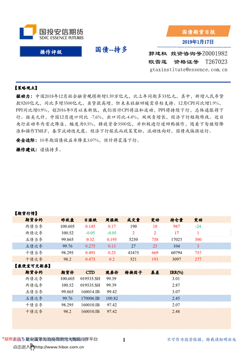 安信期货研究员待遇(安信期货研究员待遇怎么样)