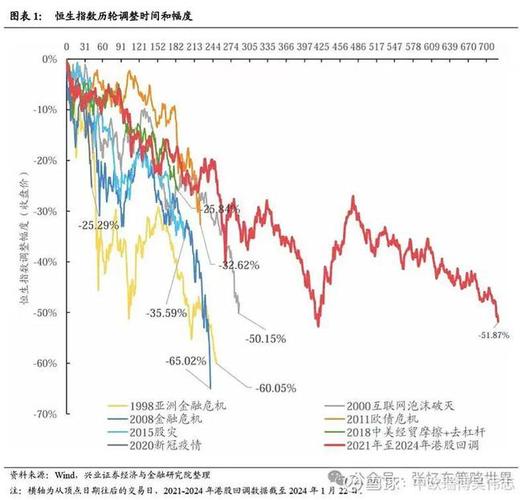 美亚娱乐资讯股票行情-{下拉词