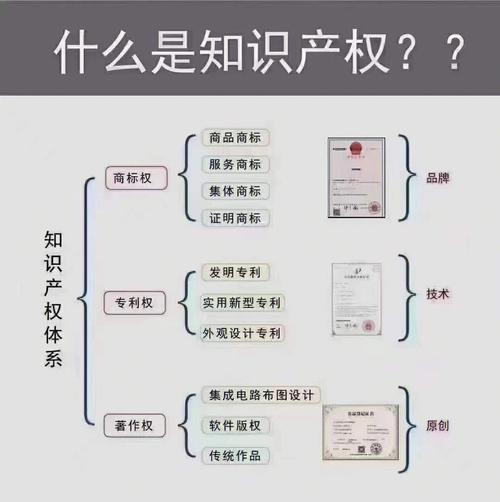 社科知识文章-{下拉词