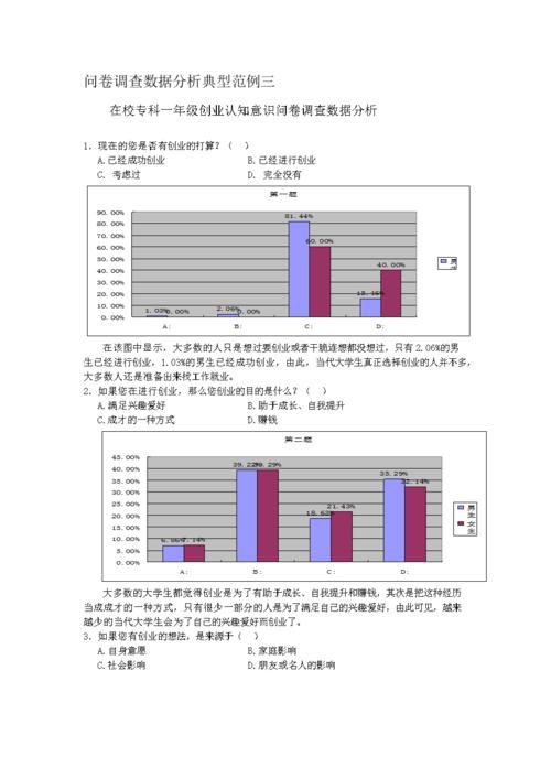 调查问卷数据分析-{下拉词