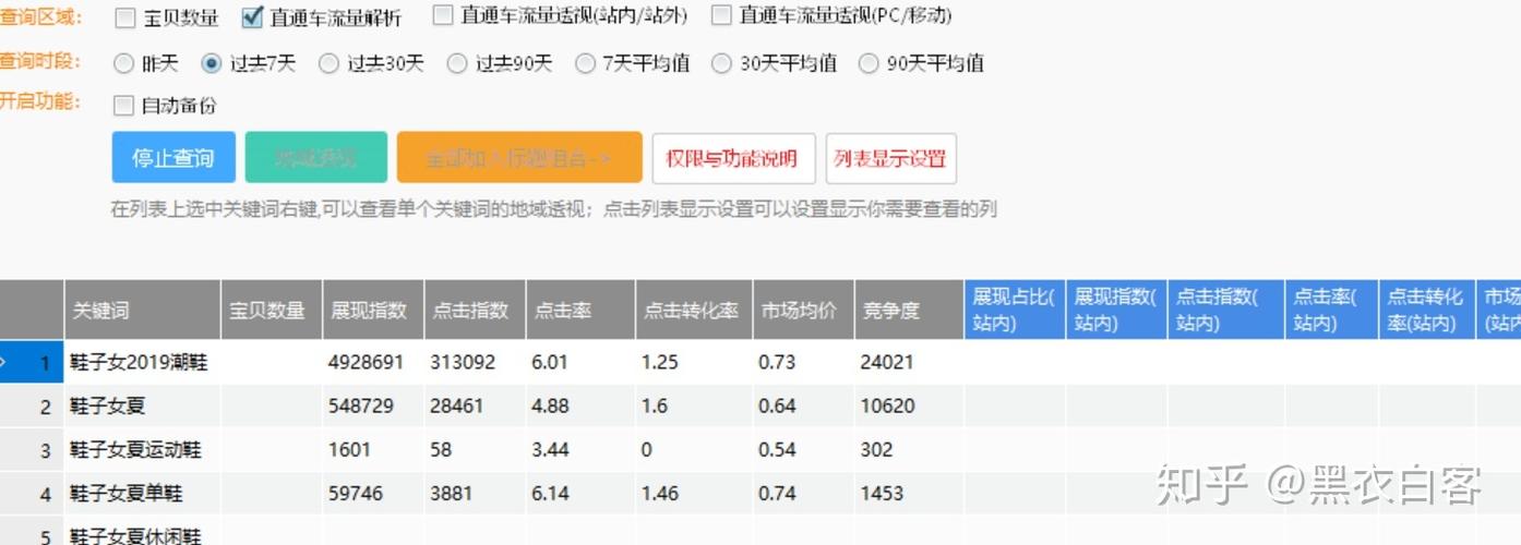 哪个平台有汽车资讯的-{下拉词