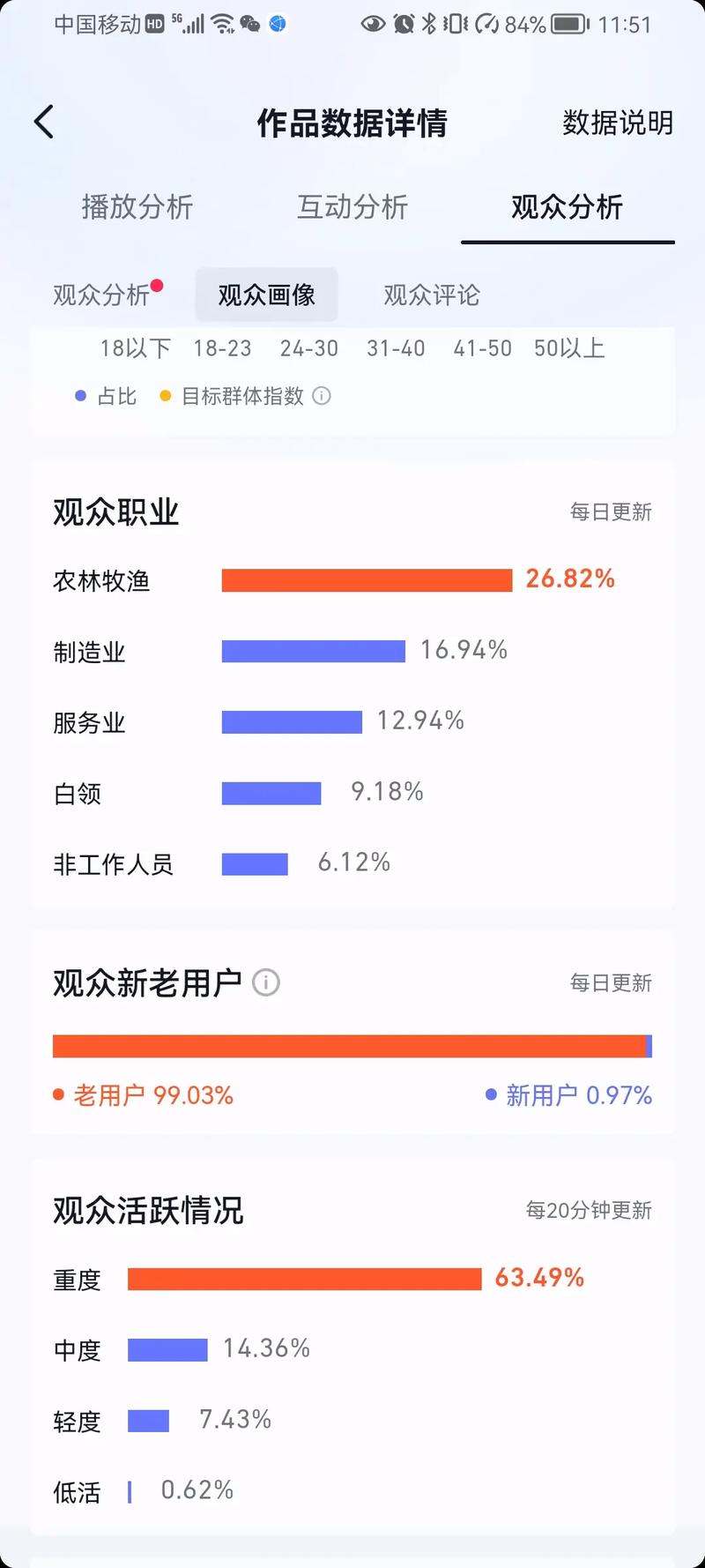 数据分析是什么意思-{下拉词