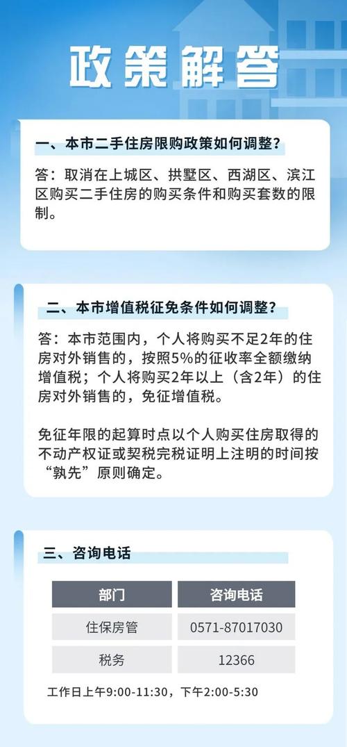 杭州市住房保障和房产管理局-{下拉词