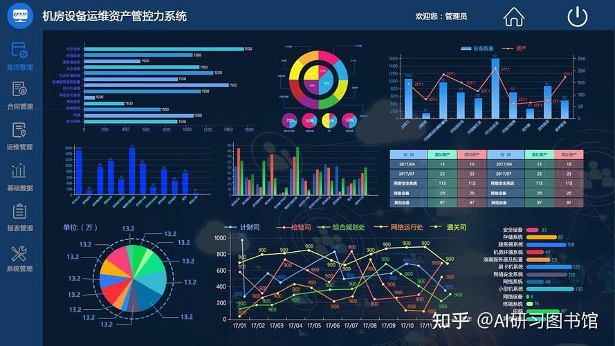 数据分析师行业-{下拉词