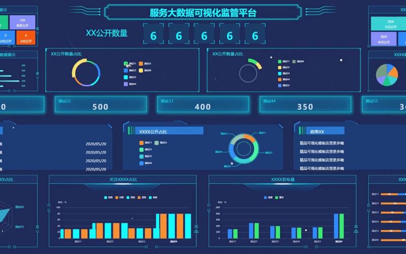 大数据分析处理-{下拉词