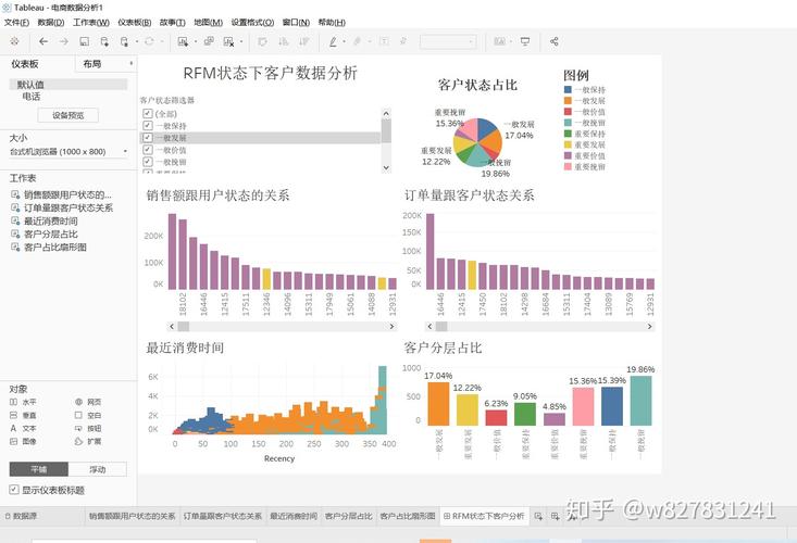 电商数据分析报告-{下拉词