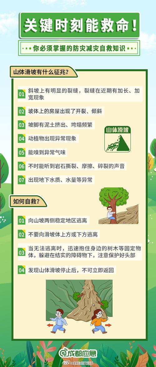 应急知识科普推送文章-{下拉词