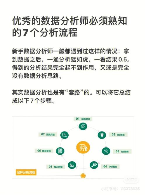 金融大数据分析师-{下拉词