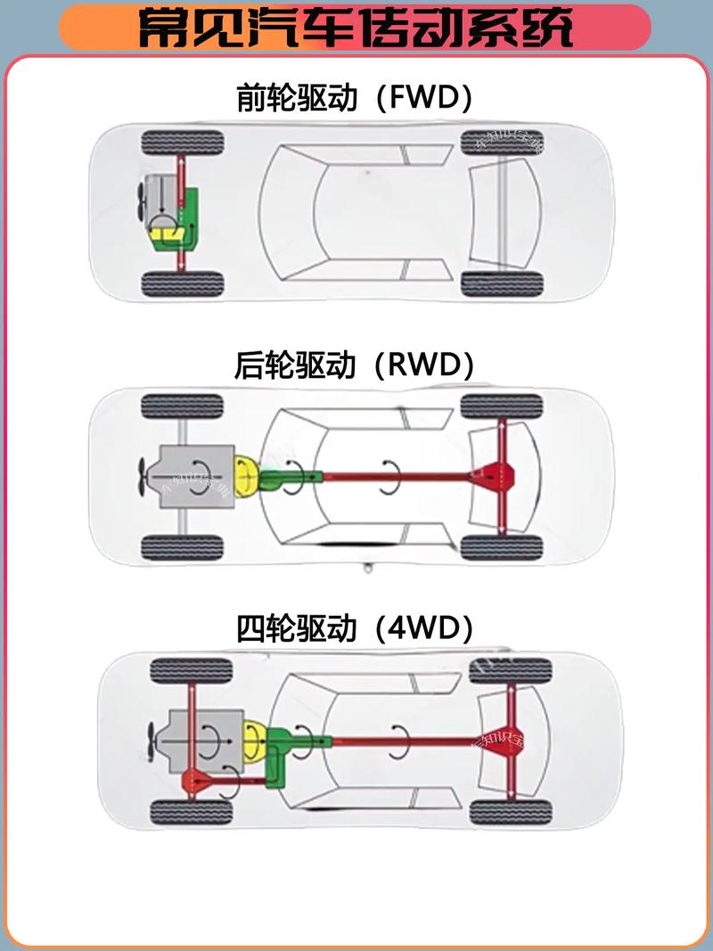 汽车小知识技巧文章大全-{下拉词