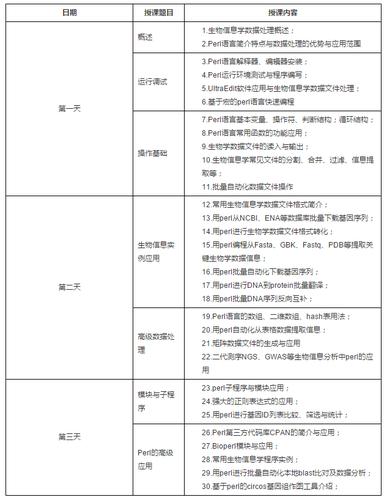 数据分析培训班多少钱-{下拉词