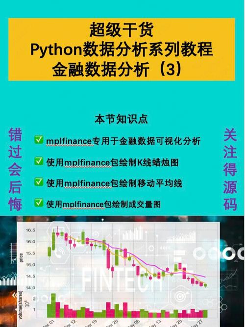 python财务数据分析-{下拉词