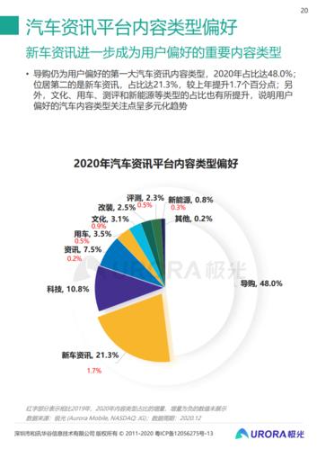 273汽车资讯-{下拉词