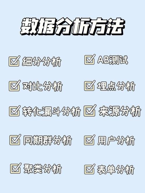 数据分析师需要学多久-{下拉词