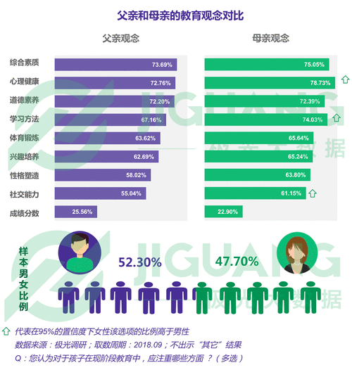 大数据分析行为心理-{下拉词