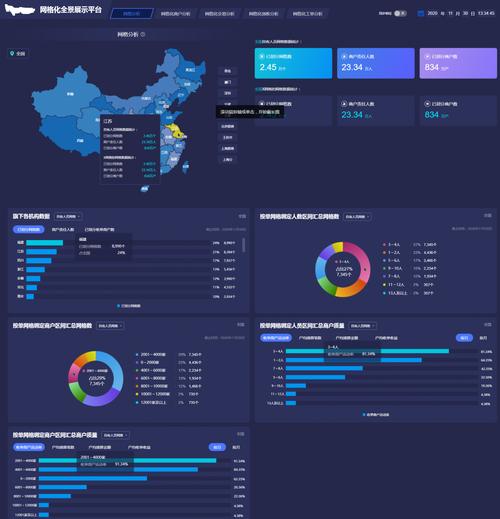 bi数据分析是什么意思-{下拉词