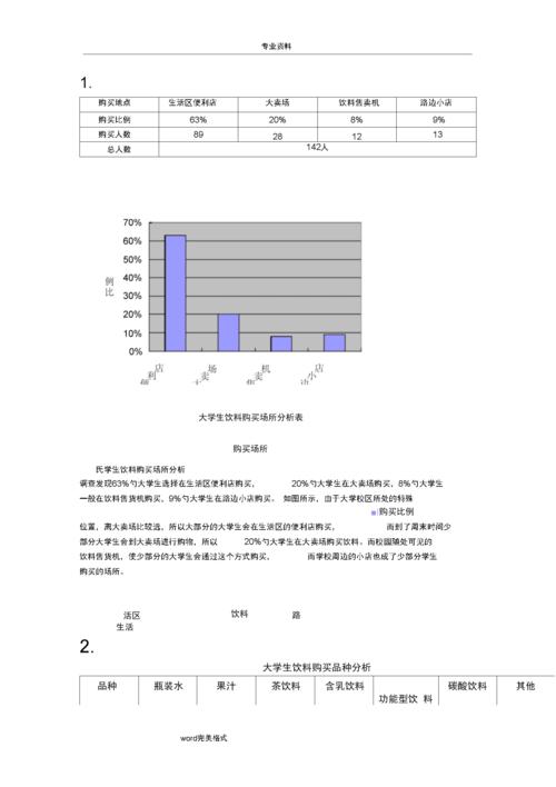 市场数据分析报告-{下拉词