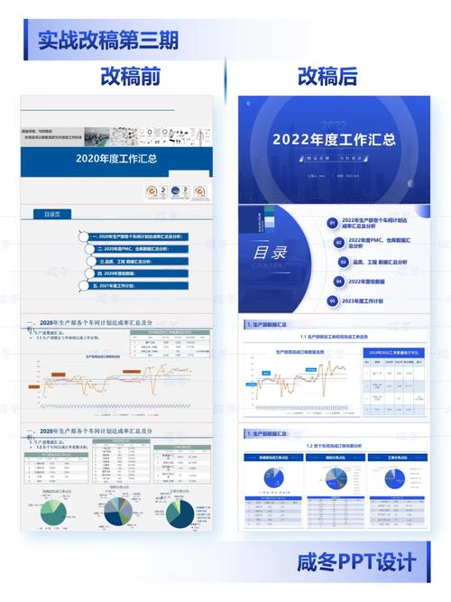 数据分析实战-{下拉词