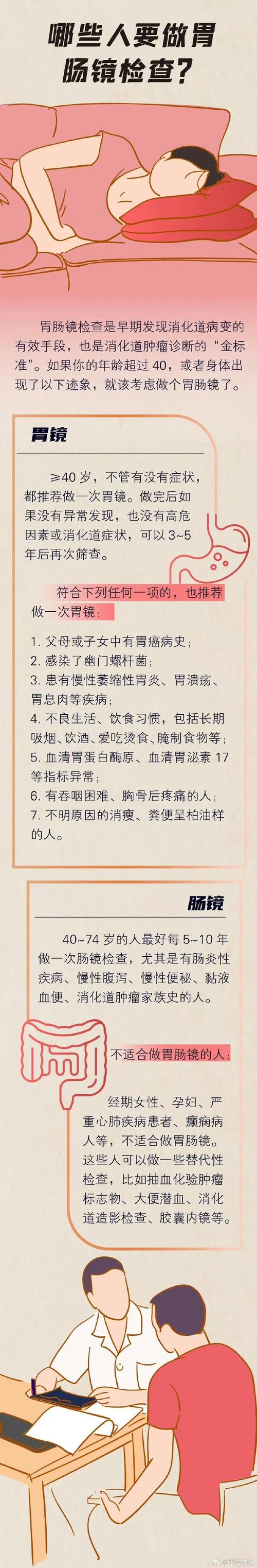 胃肠镜检查知识科普文章-{下拉词