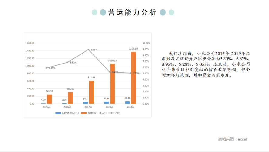 北京数据分析公司-{下拉词