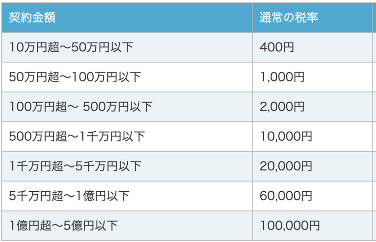 日本  房产税-{下拉词