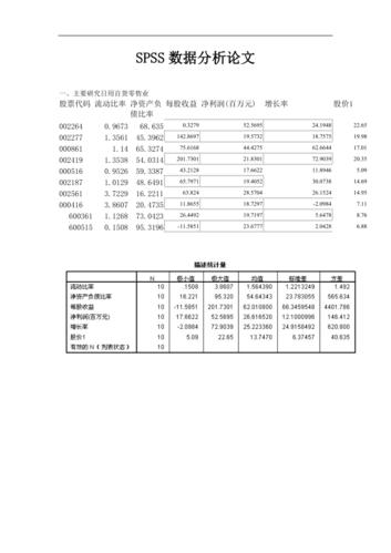 spss数据分析论文-{下拉词