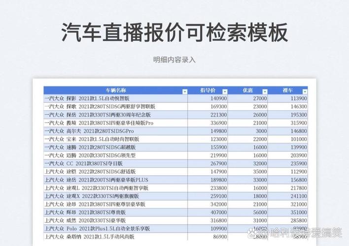 德阳汽车资讯-{下拉词