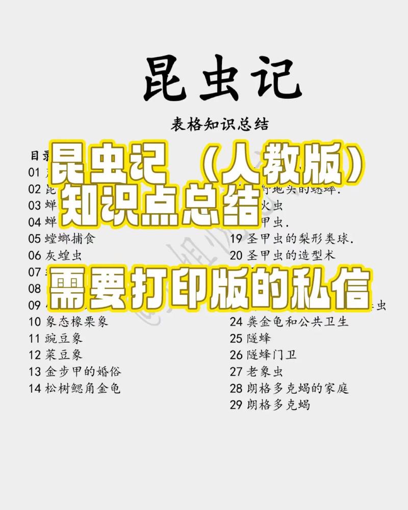 昆虫记相关知识及文章-{下拉词