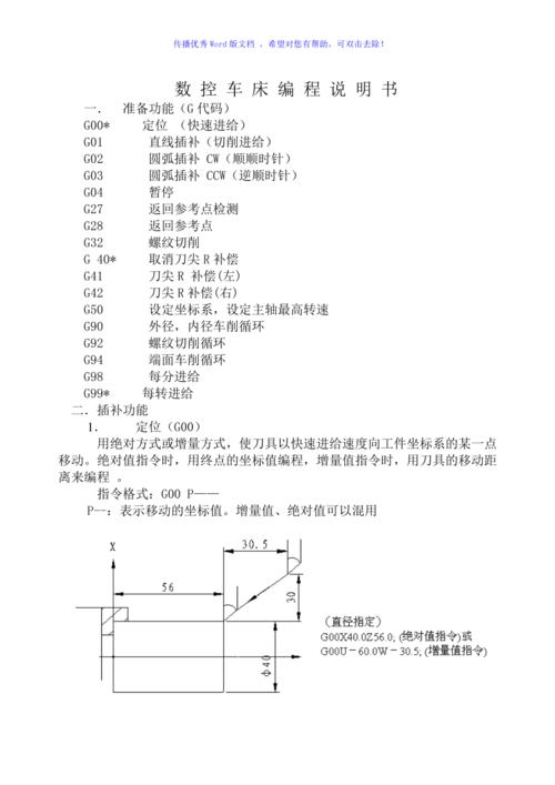 数控编程基础知识文章解析-{下拉词