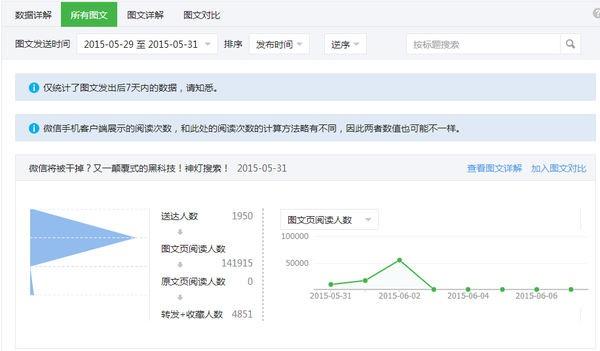 数据分析师官网-{下拉词