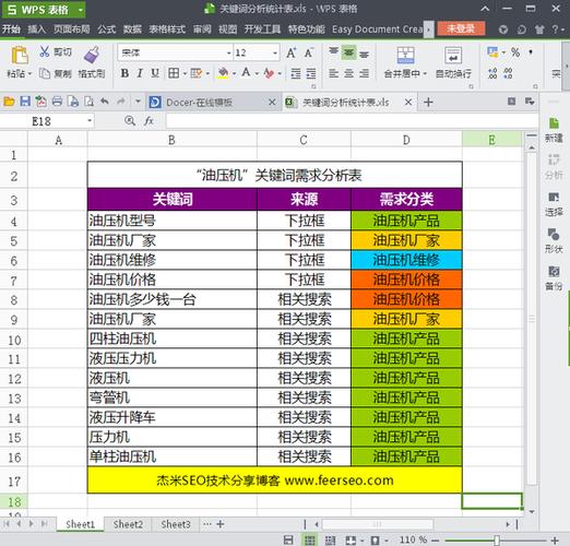 市场数据分析工具-{下拉词