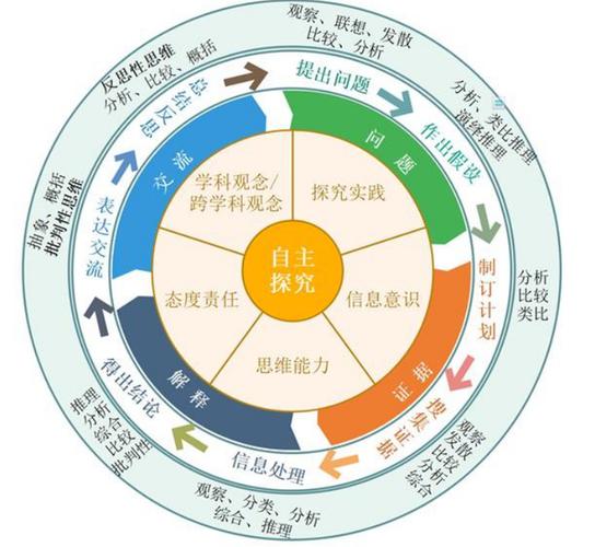 知识星球的文章如何下架-{下拉词