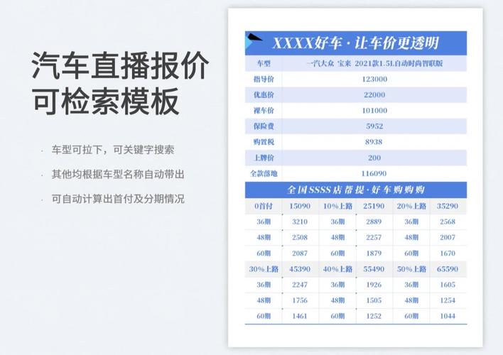 新疆汽车资讯平台-{下拉词