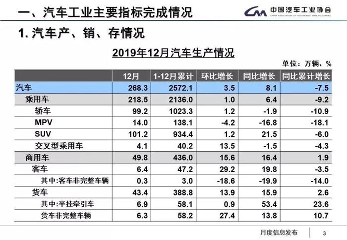 汽车资讯版前瞻-{下拉词