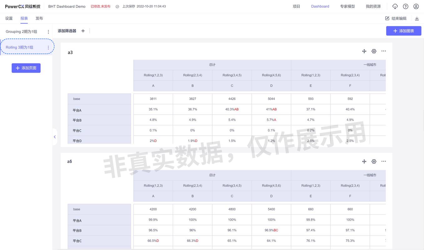 问卷数据分析软件-{下拉词