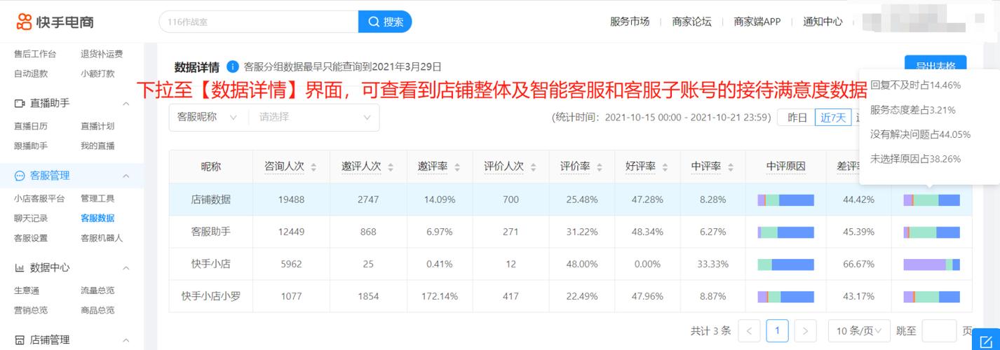 快手数据分析工具-{下拉词