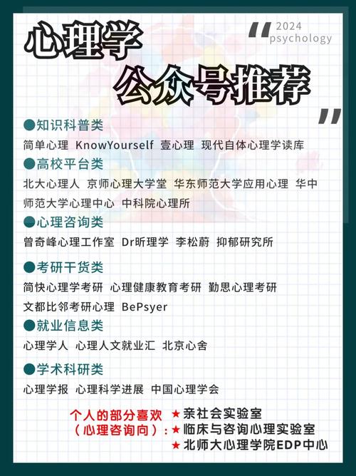 心理学知识公众号推荐文章-{下拉词