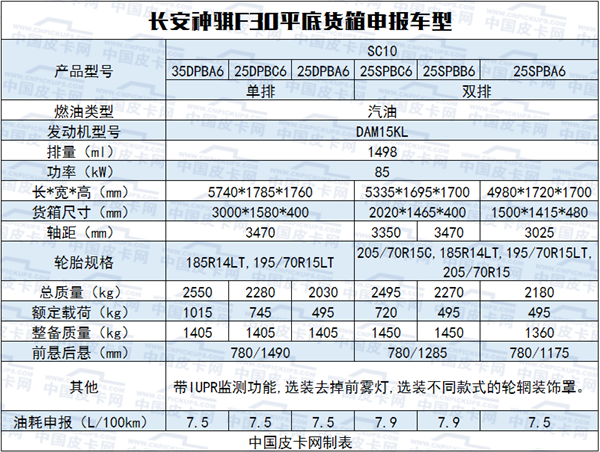 汽车资讯报告公司-{下拉词