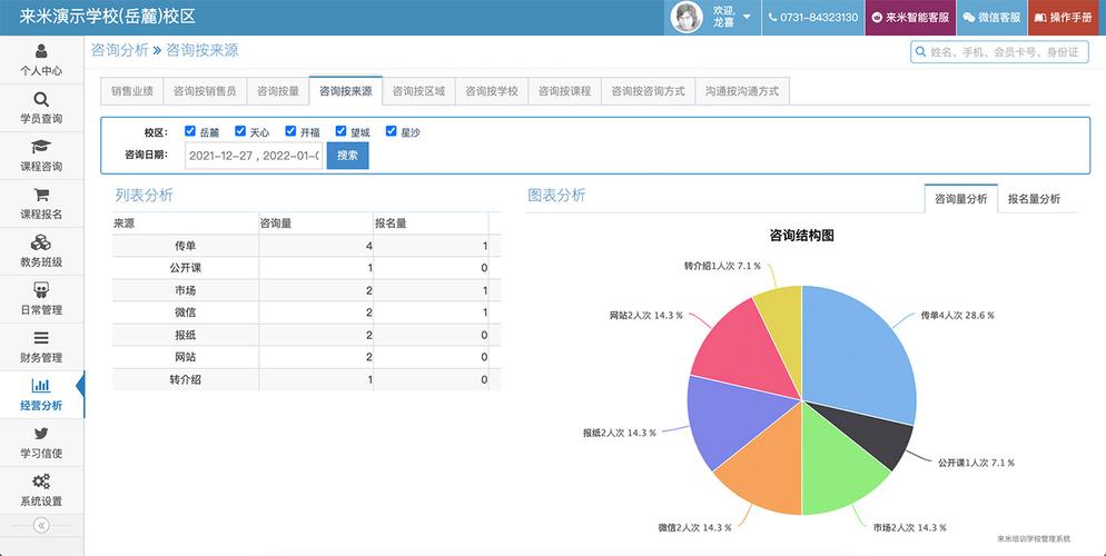 数据分析培训线上-{下拉词