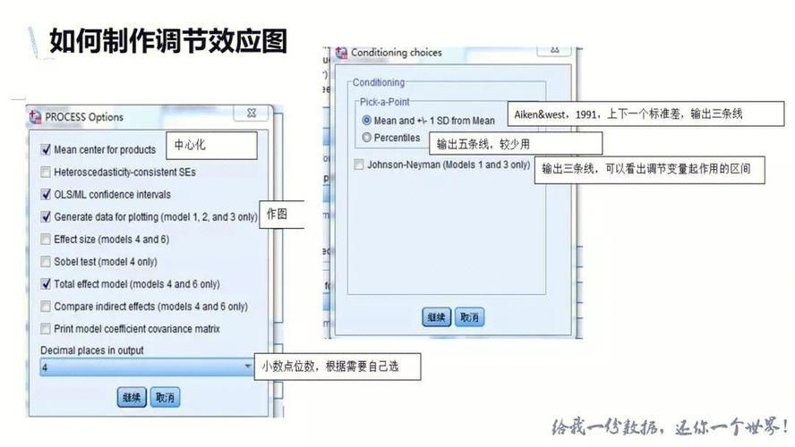 基于spss的数据分析-{下拉词