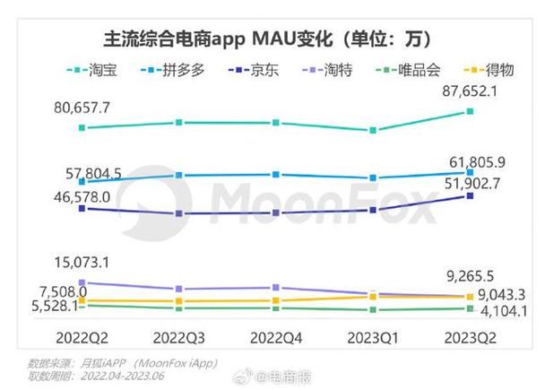 淘宝数据分析网站-{下拉词