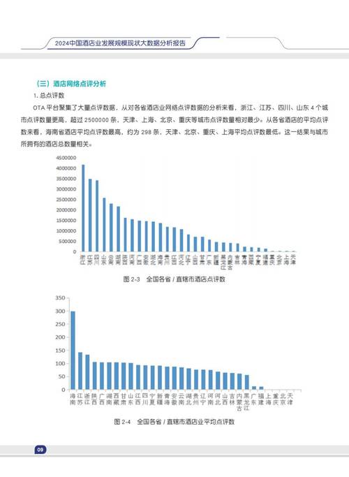 大数据分析引擎-{下拉词