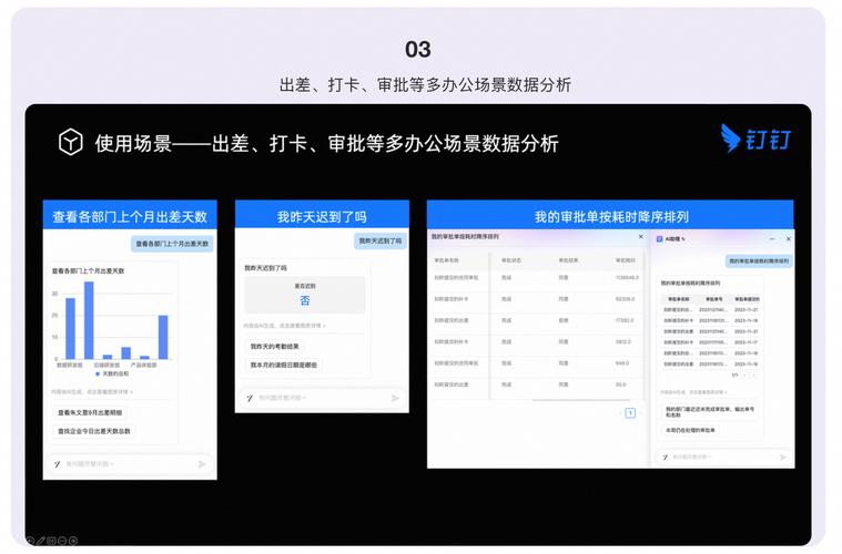 每日问答大数据分析(大数据题库app)