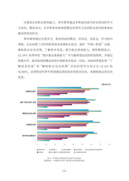 数据分析就业培训班-{下拉词