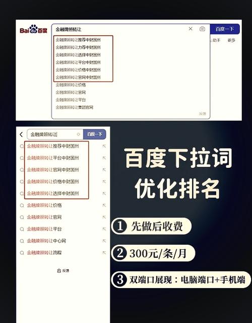 销售知识文章-{下拉词