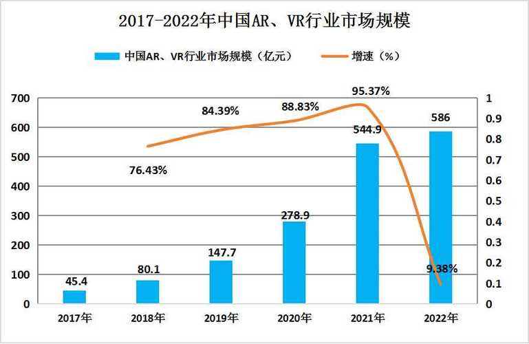 融资数据分析-{下拉词