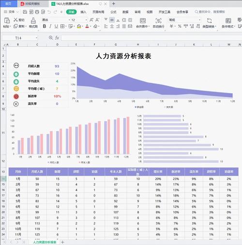 人力资源数据分析培训-{下拉词