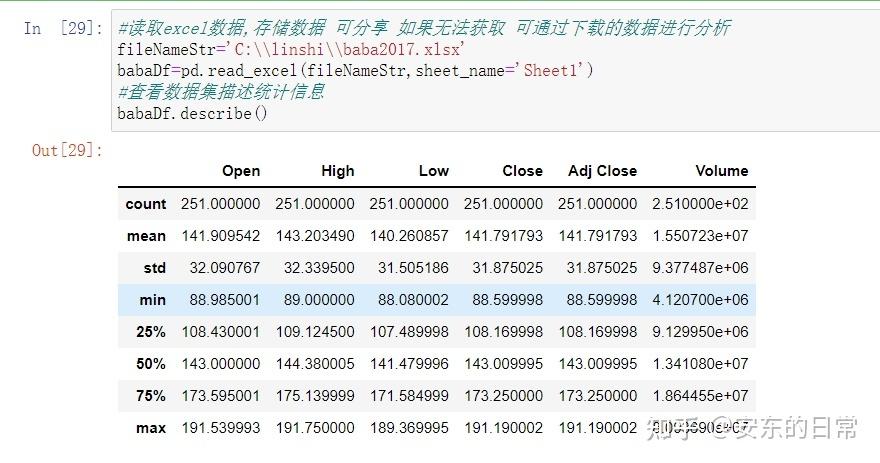 数据分析法定义-{下拉词