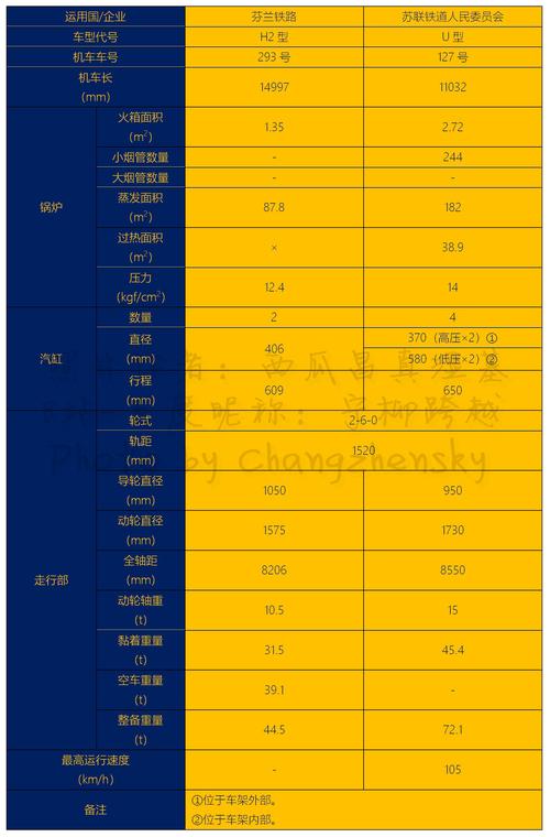 机车知识点科普文章大全(机车知识点科普文章大全及答案)