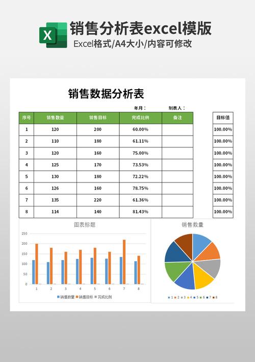 excel中的数据分析-{下拉词