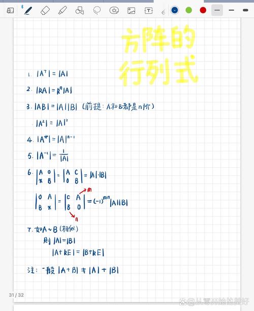 矩阵数据分析-{下拉词